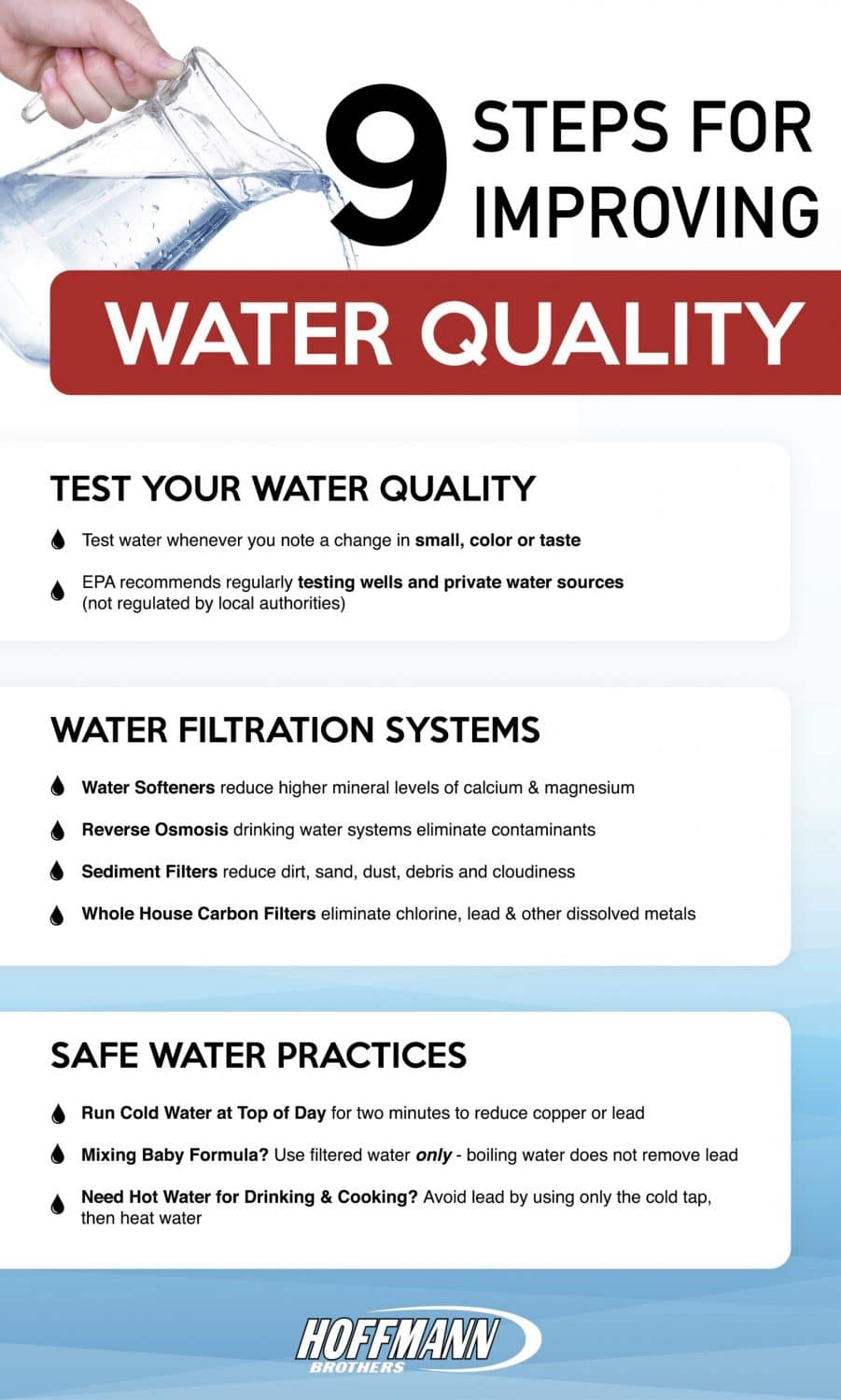 How to Improve Water Quality Download the Checklist Safer H20 for All