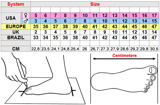 Sizechart - pleaser high heels skor sverige - www.hoga-klackar.com