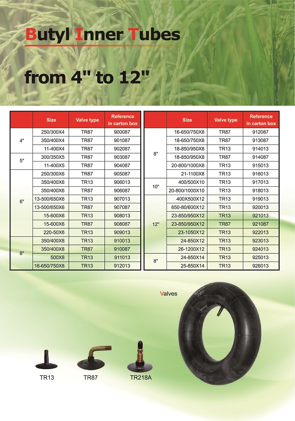 CatalogueInner Tubes Hohing Industries