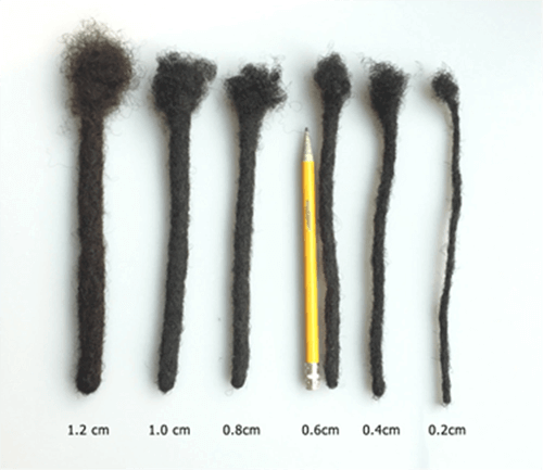 How To Choose The Right Length And Thickness Of Loc Extensions For Your