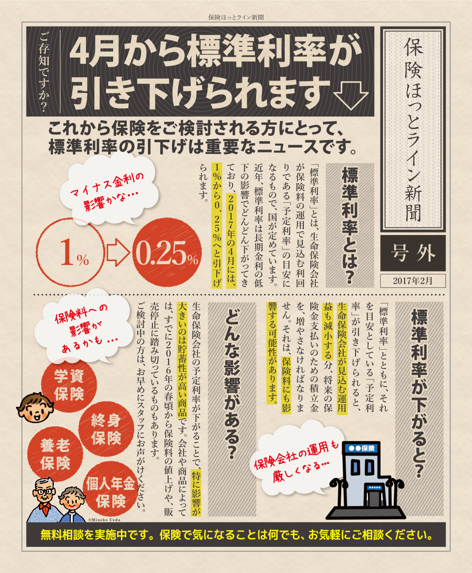 ご存知ですか？4月から標準利率が引き下げられます｜保険の相談・見直しなら「保険ほっとライン」