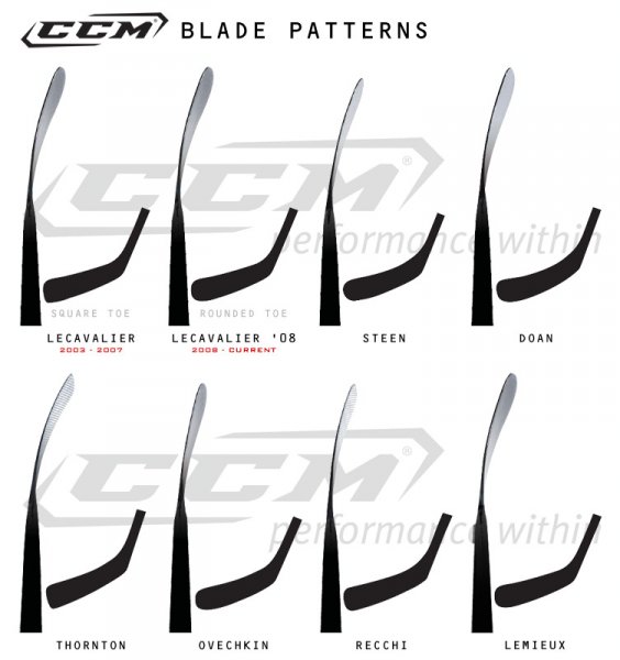 Zahnutí čepelí Hokejmax.cz