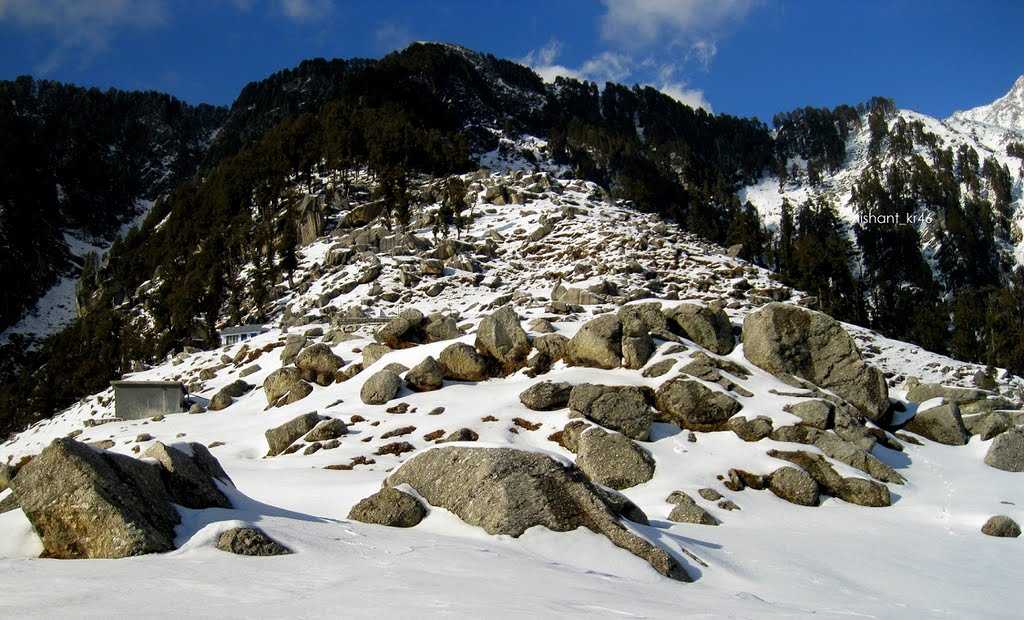 Best Time To Visit Mcleodganj > Weather, Temperature & Season