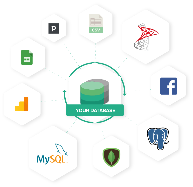 Combining Data Sources Approaches & Considerations