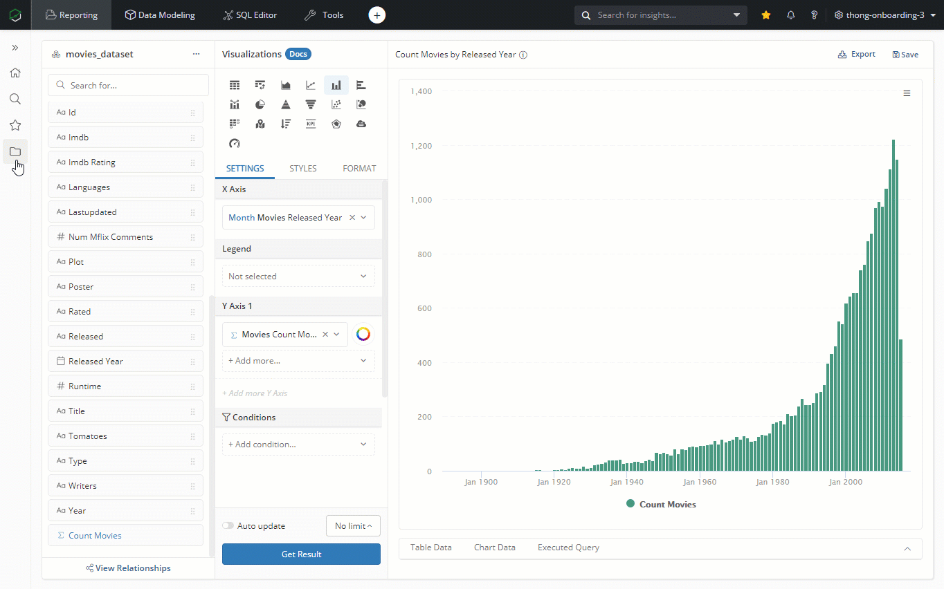Reporting with MongoDB Holistics Docs