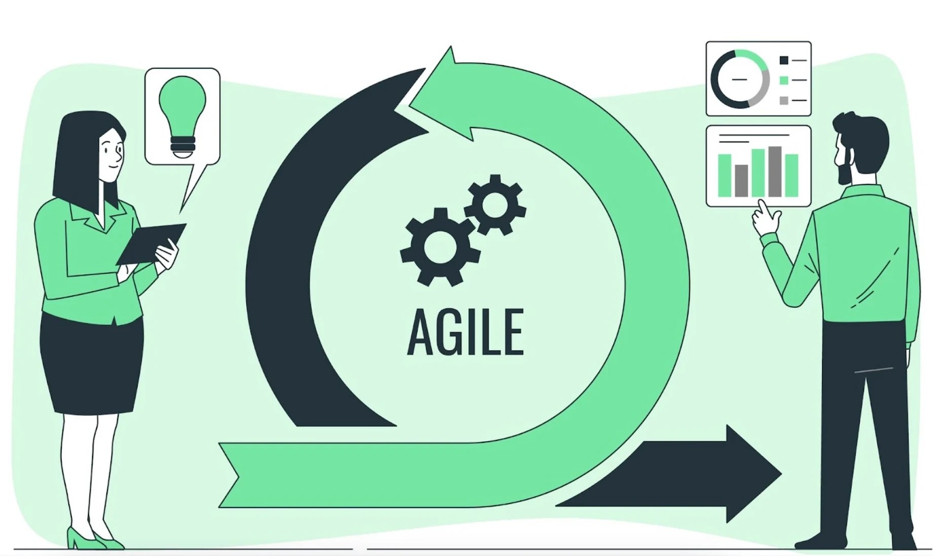 How to Integrate Kaizen Methodology in Your Company in 2024 | Pita Bloom