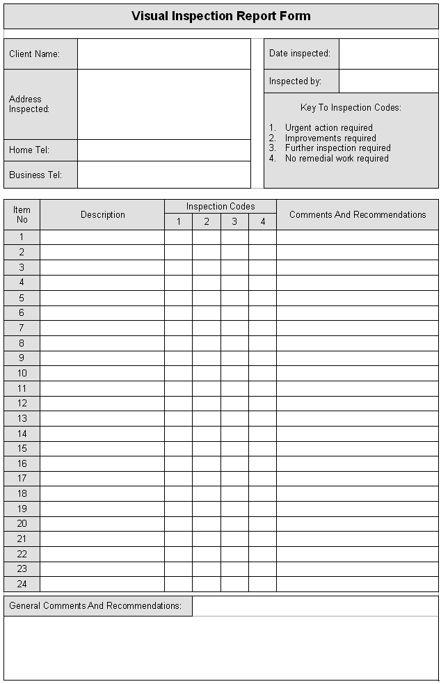 Visual Inspection Report Form