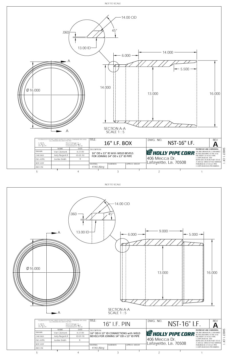 Holly Pipe Drill Pipe Wash Over Drill Pipe Casing CAD Detail