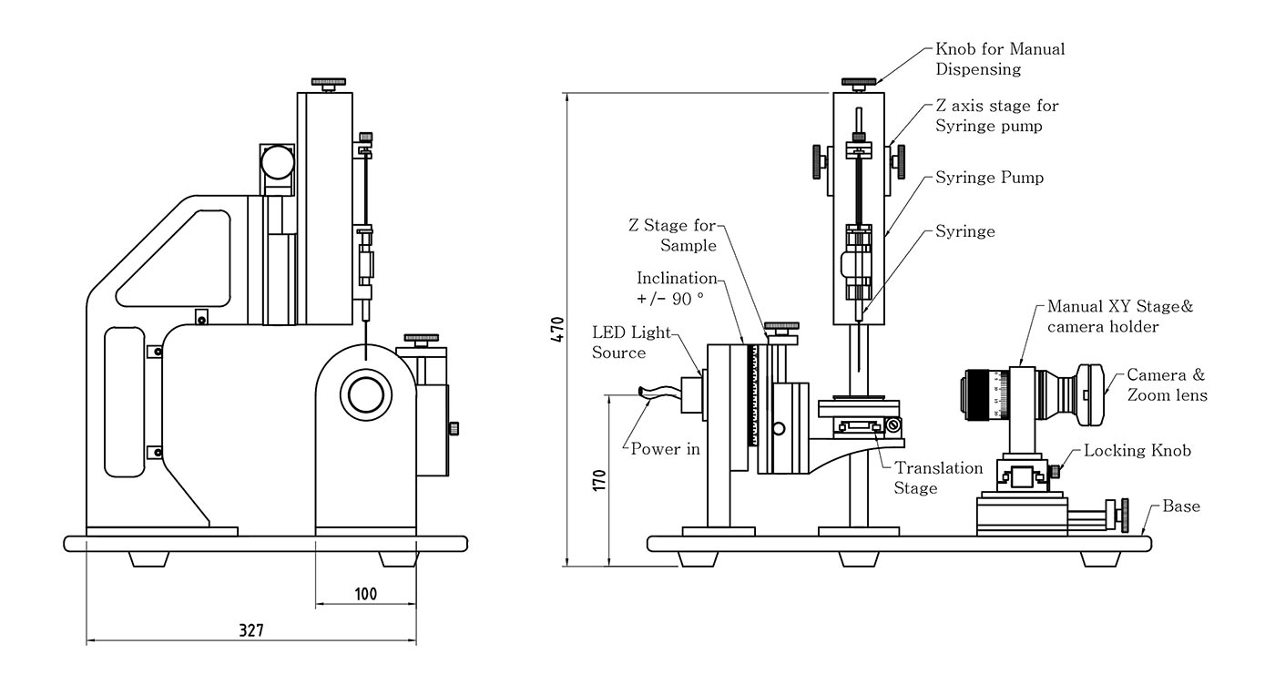 Contact Angle Meter Global Analytical