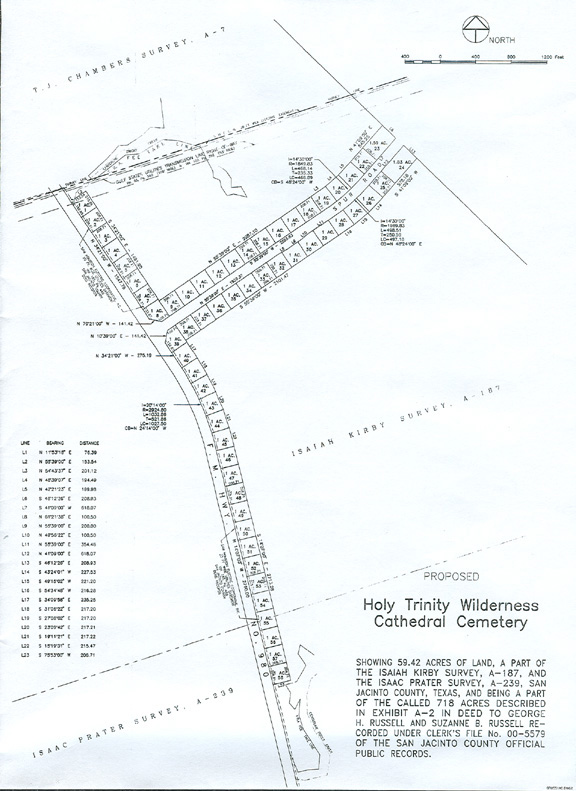 Holy Trinity Cemetery