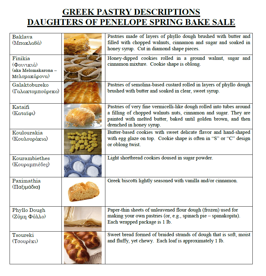 Daughters of Penelope Spring Bake Sale Holy Trinity Greek Orthodox Cathedral