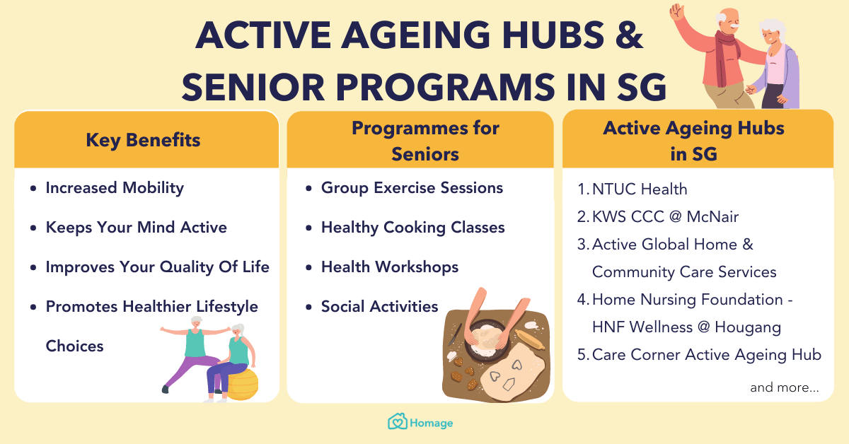 Active Ageing Hubs & Senior Programmes In Singapore - Homage