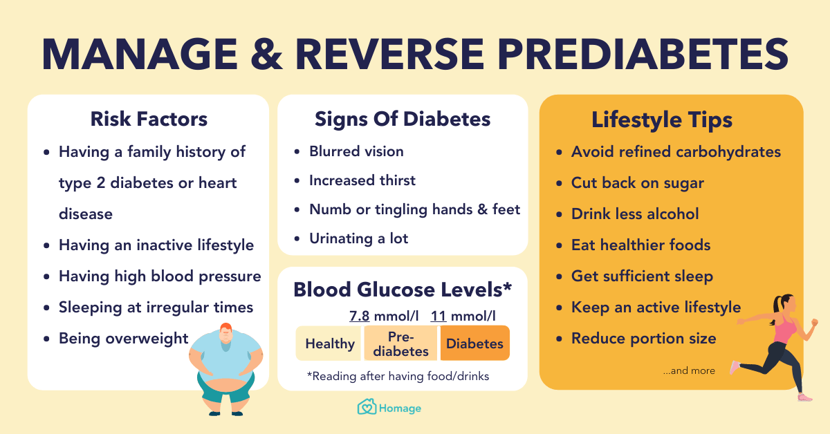 10 Lifestyle Changes To Manage & Reverse Prediabetes - Homage