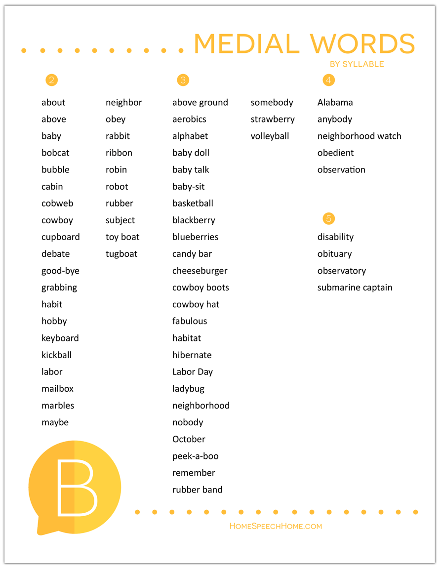 Printable Flashcards for Speech Therapy HomeSpeechHome
