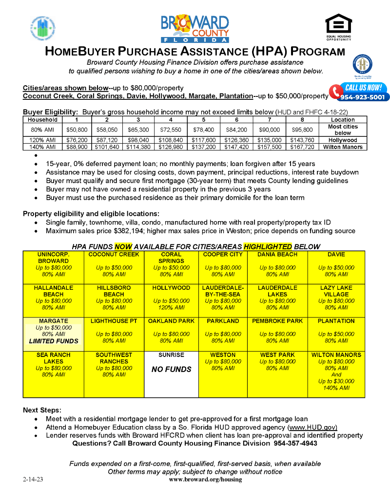 Broward Rental Assistance Application at Edward Clegg blog