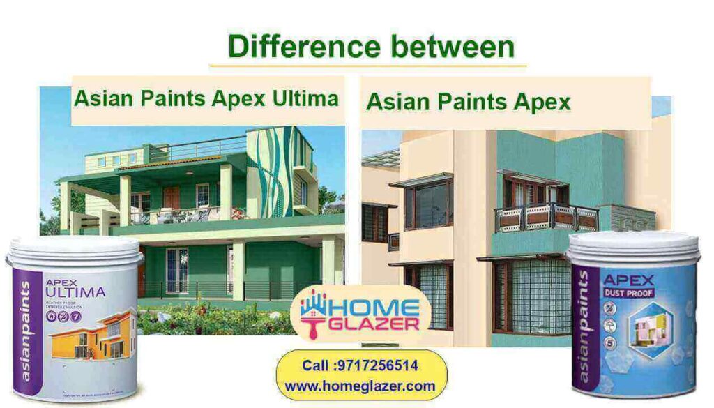 asian paints apex ultima protek Archives Homeglazer