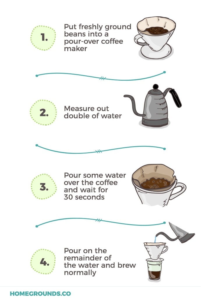 What Is A Coffee Bloom? (tips on how to do it well)