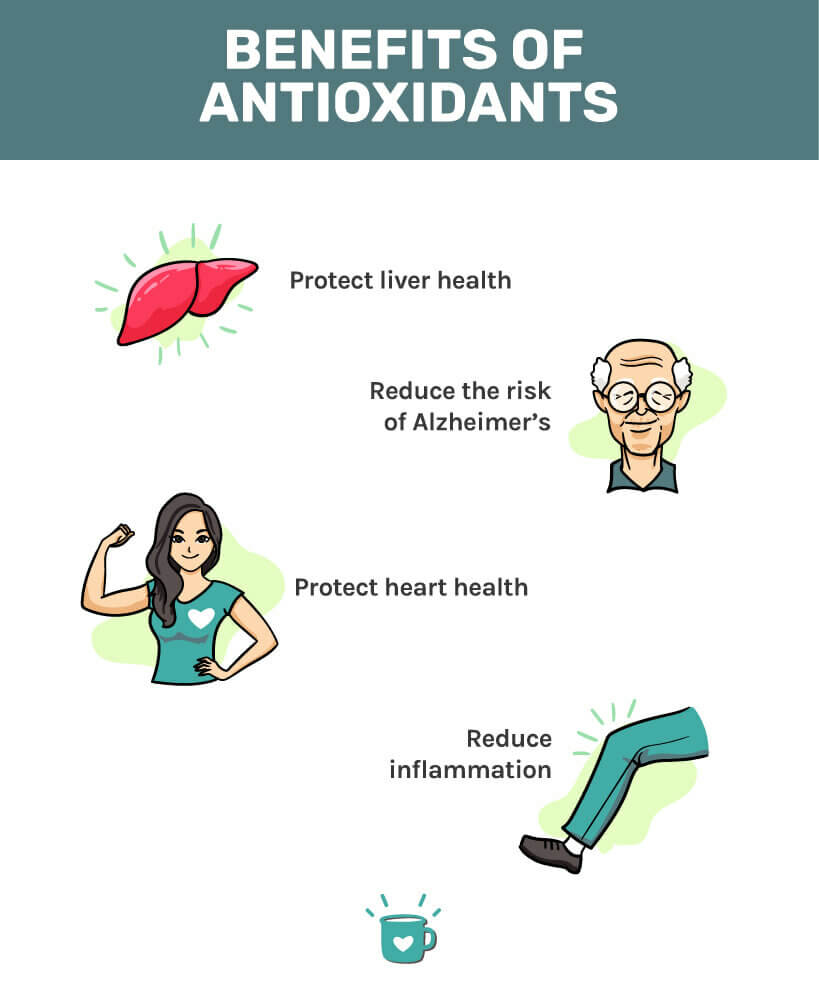 Nutritional Value Of Coffee Calories, Vitamins, Minerals