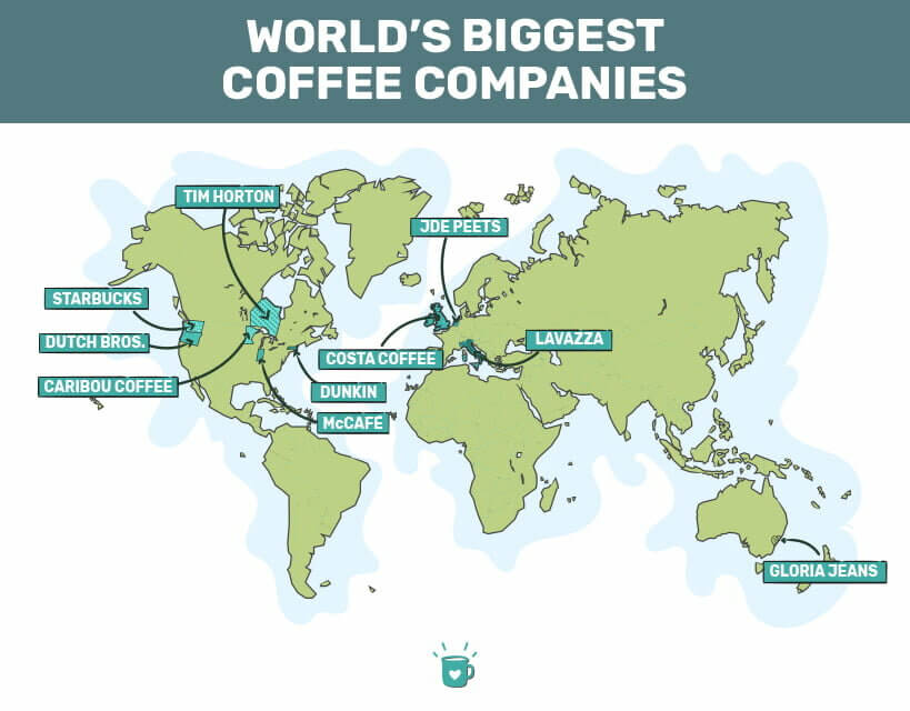 Top 5 Coffee Companies In The World at Brian Nance blog