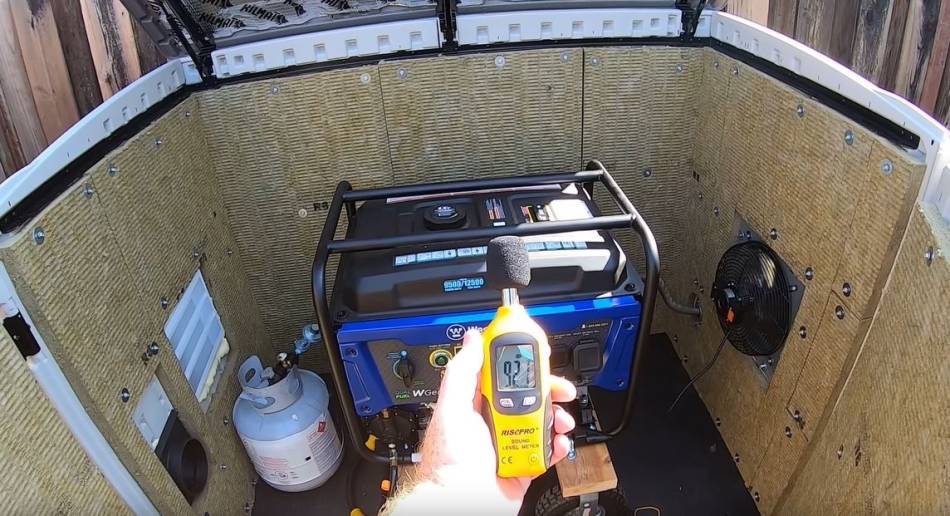 Build a DIY Generator Soundproof Box 9 Easy Steps