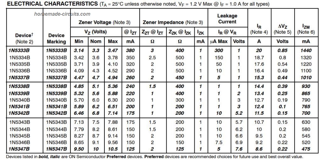 High Current Zener Diode Datasheet, Application Circuit