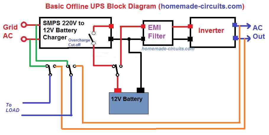 Simple Online Ups Circuit Homemade Projects