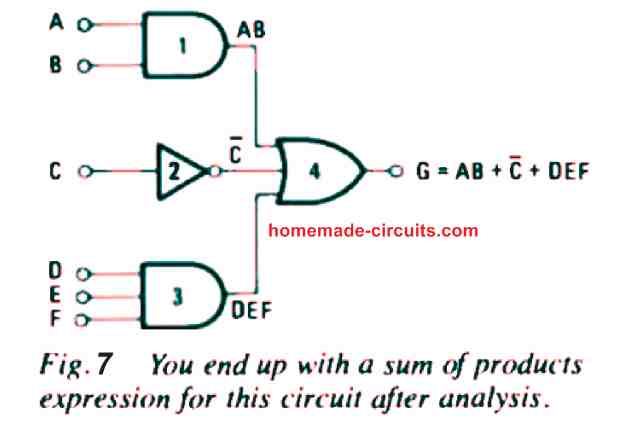 Boolean Algebra In Logic Circuits Made Easy Homemade Circuit Projects