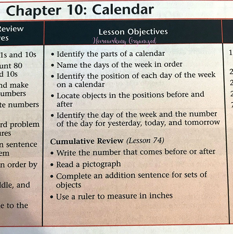 BJU PRESS K5 Homeschool Kindergarten Online Program Review Homemaking Organized