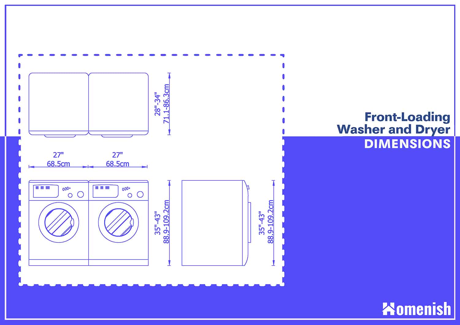 Washer and Dryer Dimensions Explained (3 Diagrams Included) Homenish