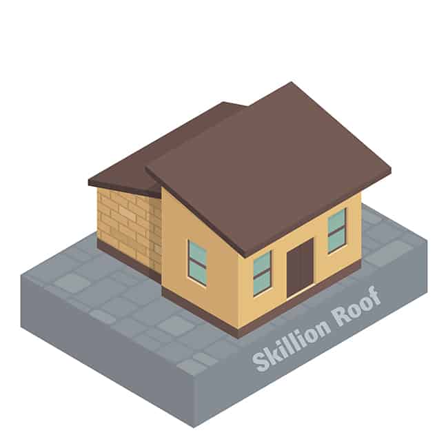 Everything You Need to Know About Skillion Roofs Homenish