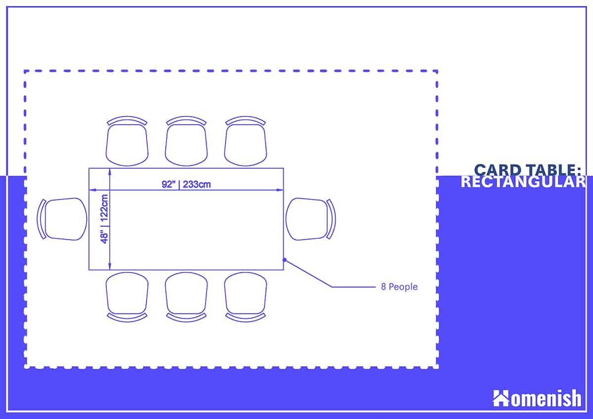 How Tall Is A Card Table Standard Card Table Dimensions (5 Excellent Diagrams Included) Homenish