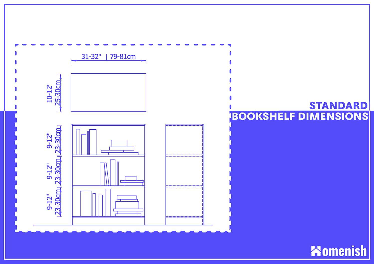 Standard Bookshelf Dimensions (2 Drawings For Standard Sizes & Shelf