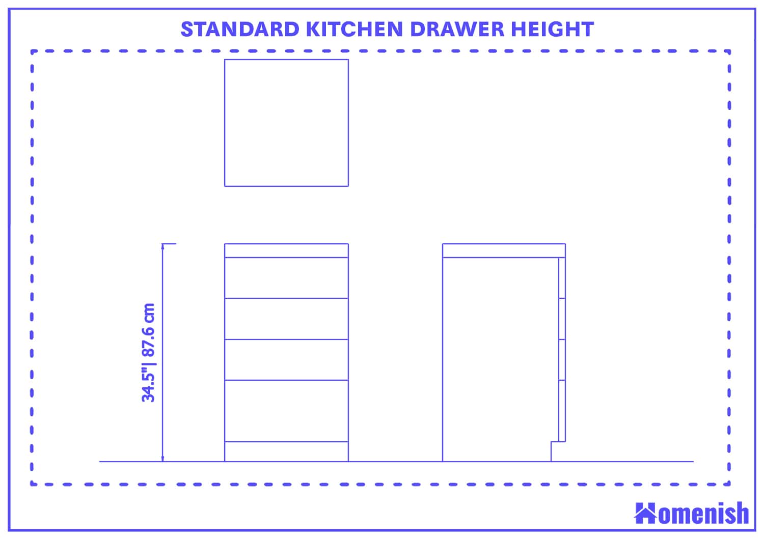 Guide to Kitchen Drawer Sizes (with 4 Designs) Homenish