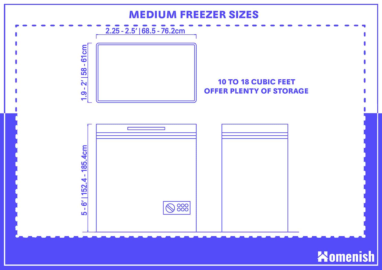 Freezer Sizes and Guidelines (with Drawings) Homenish