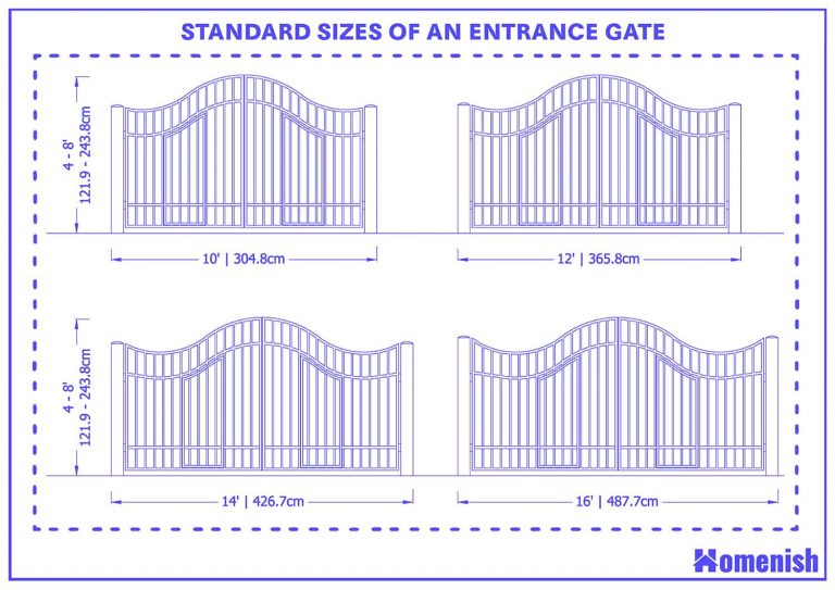 Standard Sizes of an Entrance Gate (with 2 Drawings) Homenish
