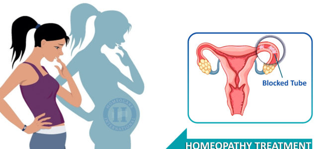 Homeocare International Pvt Ltd Reviews and Complaints