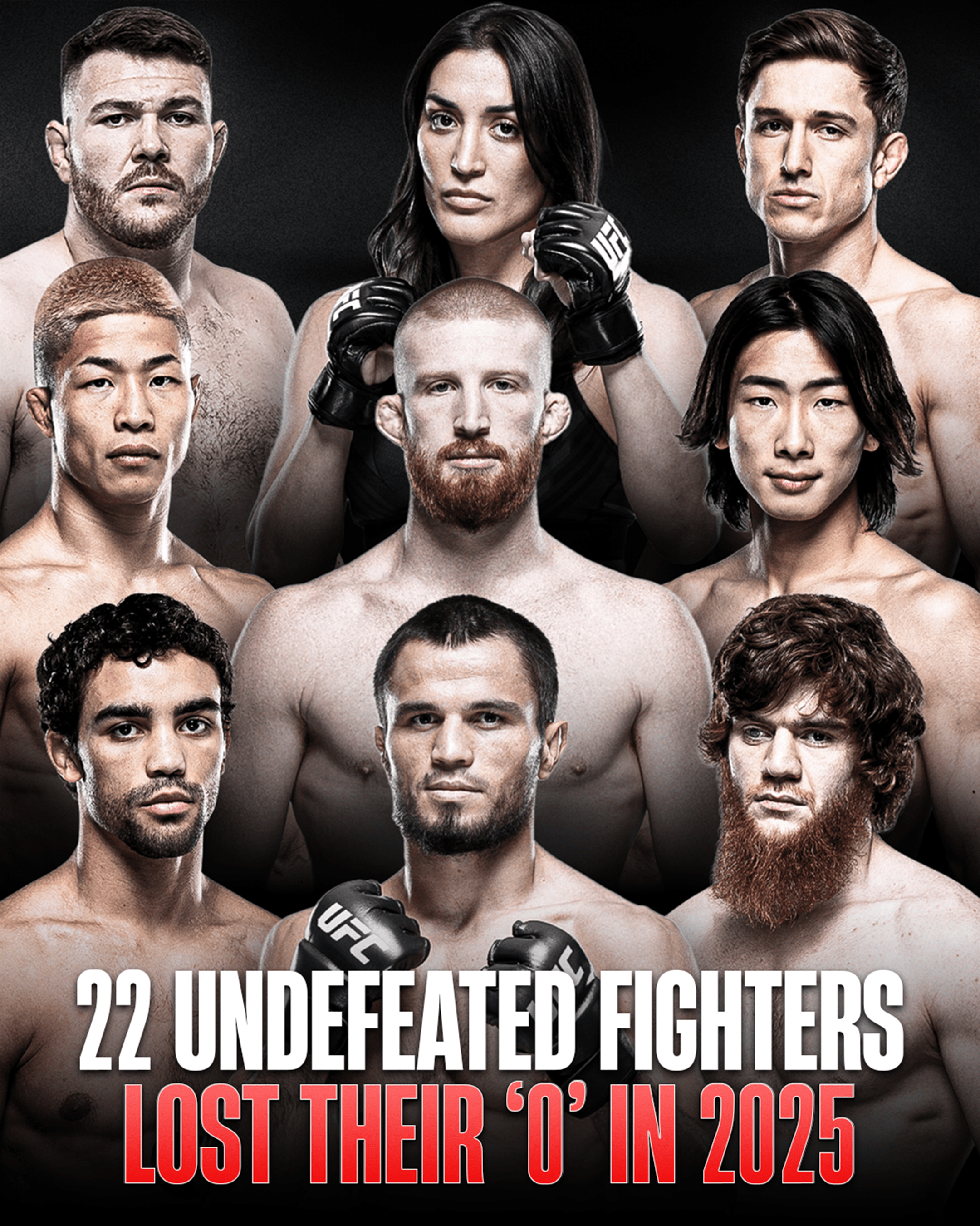 UFC Fighters Who Lost Their Undefeated Record in 2025 Home of Fight