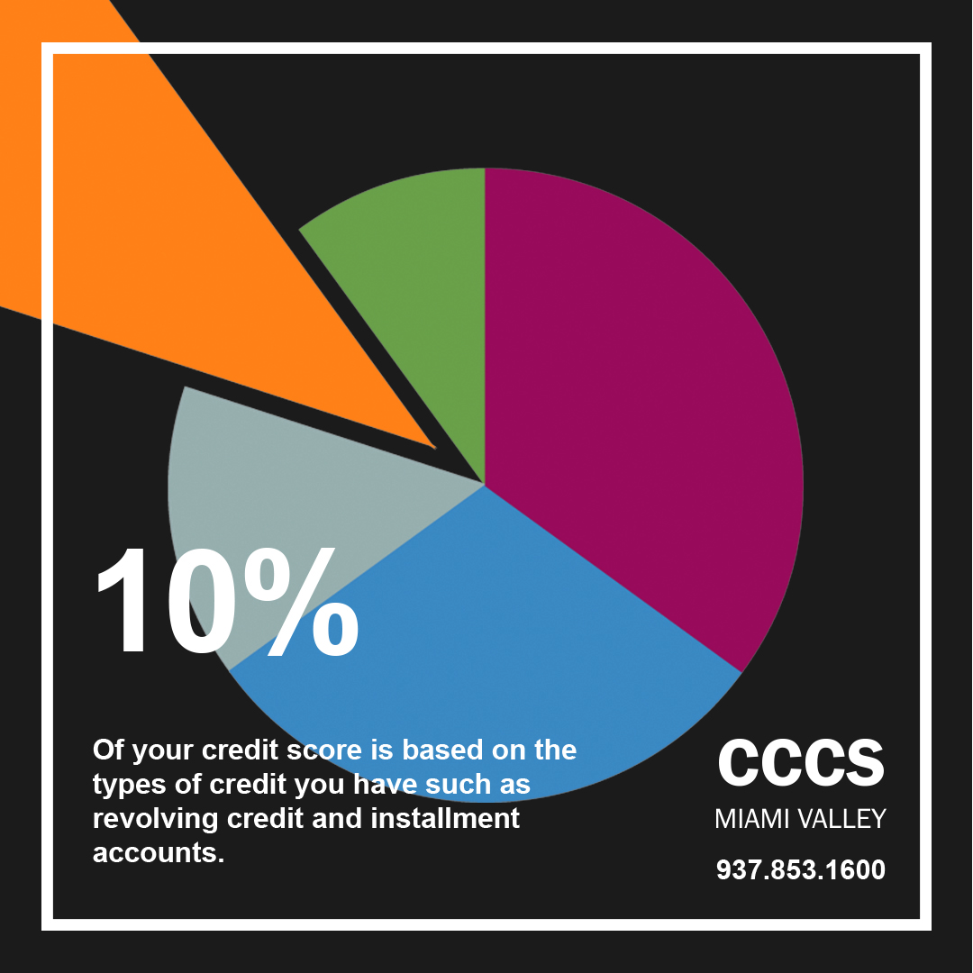 dubaidesignerhub Do Multiple Car Loan Applications Hurt Your Credit