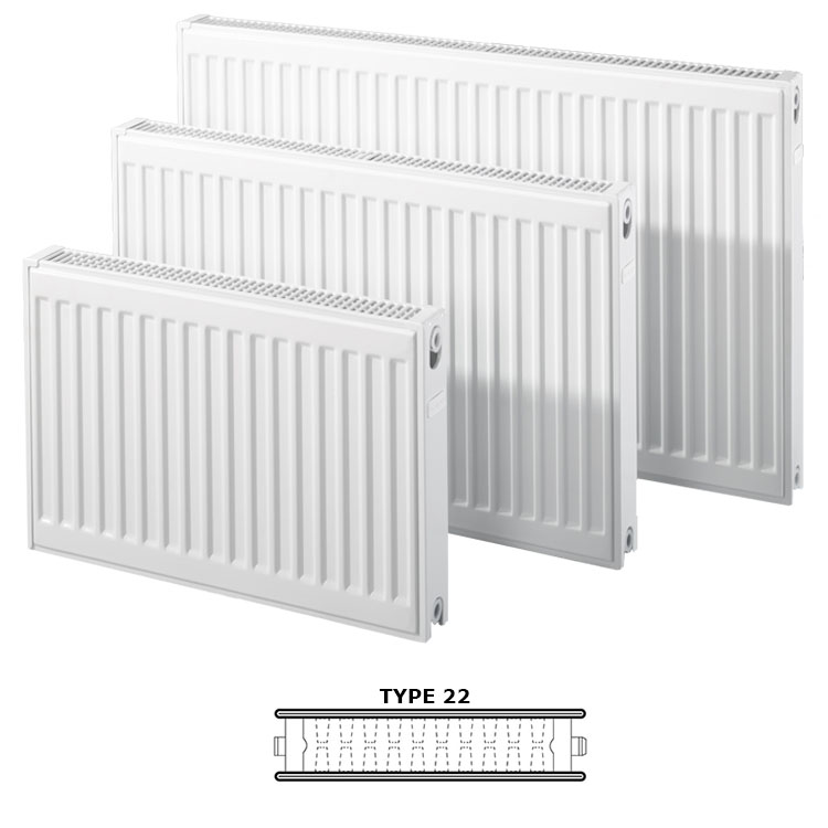 Buy Central Heating Radiators HOMERADS