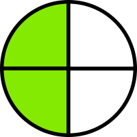 Equivalent fractions - free lesson with a video