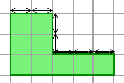 Perimeter - a lesson with video and varied exercises