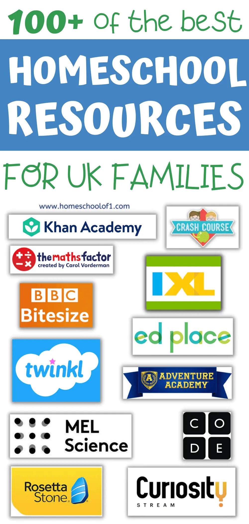100 Best Homeschooling Programs UK, 55 OFF