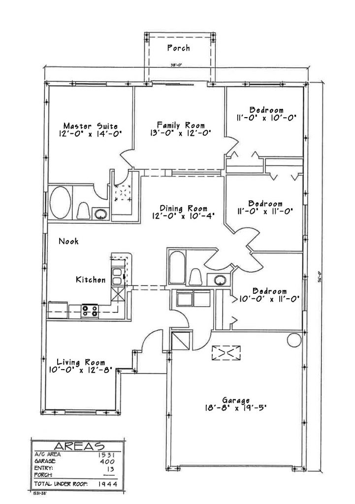 1531 Homes In Partnership, Inc.