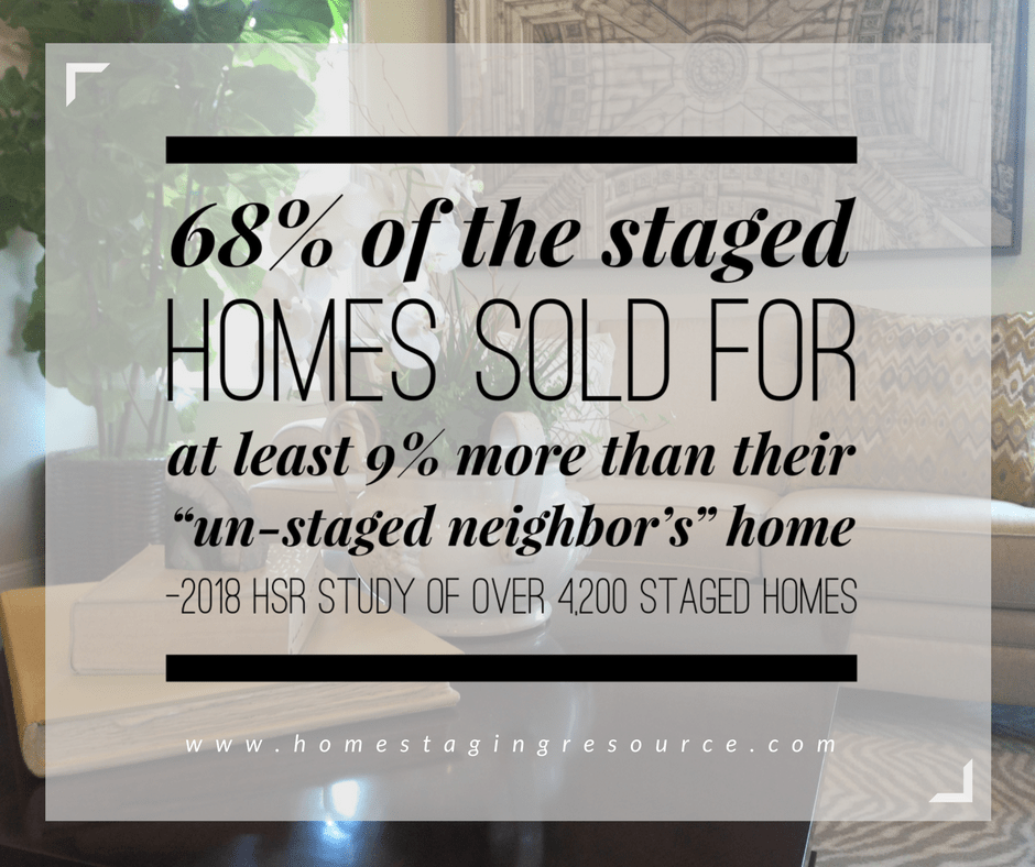 2018 Home Staging Statistics from the Largest Study of Staged Homes