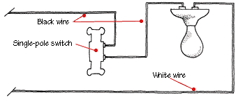 Standard Light Switch Wiring