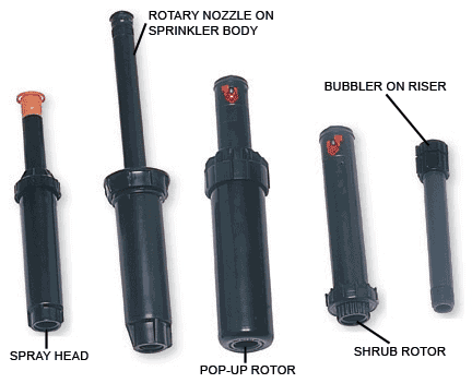 Types of Sprinkler Heads | HomeTips