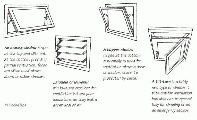 Window Replacement The Ultimate Window Buying Guide HomeTips