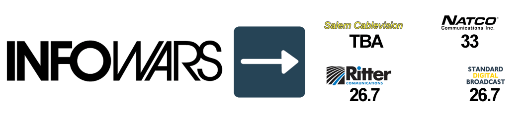 Where To Watch Hometown TV