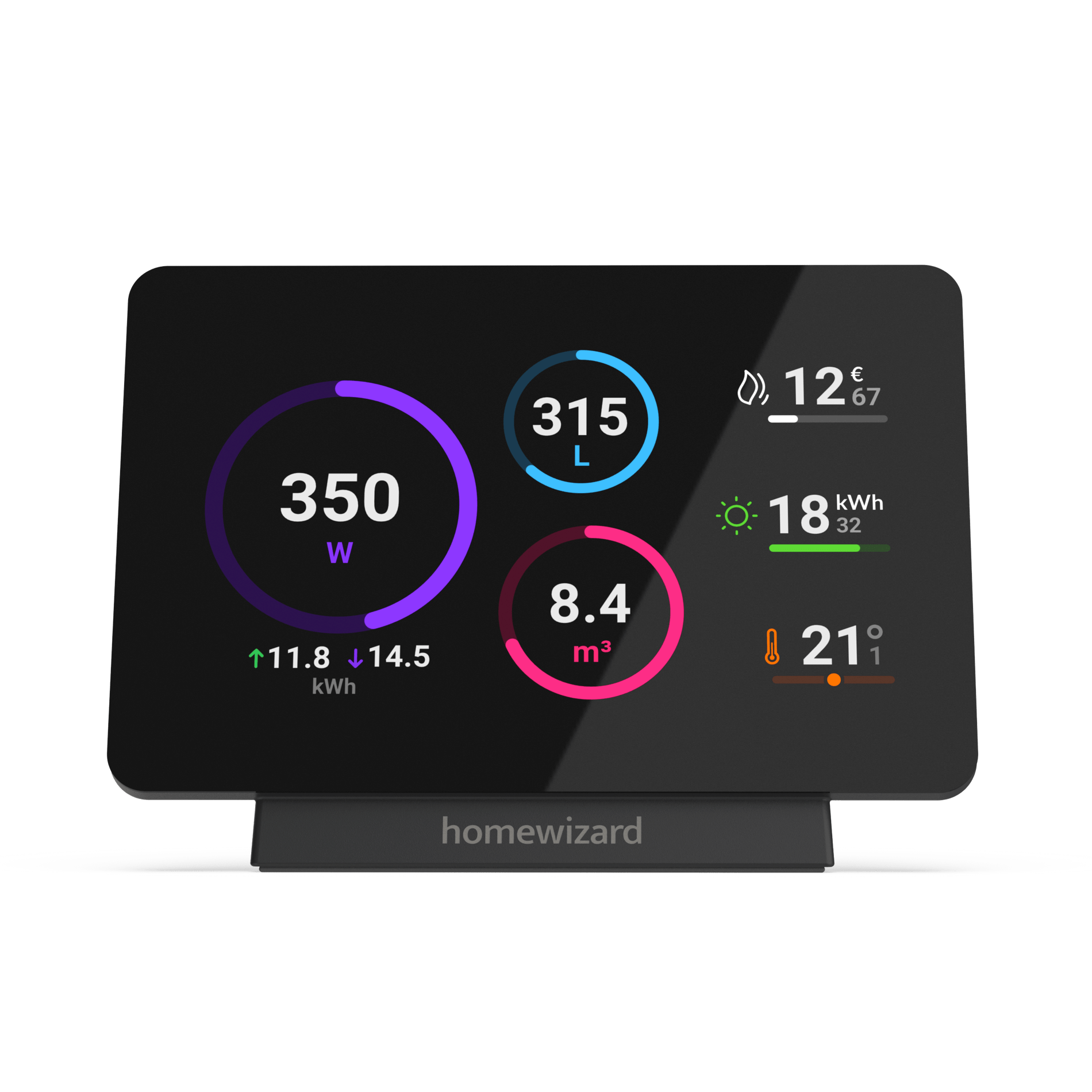Energy Display kopen voor inzicht in energieverbruik HomeWizard