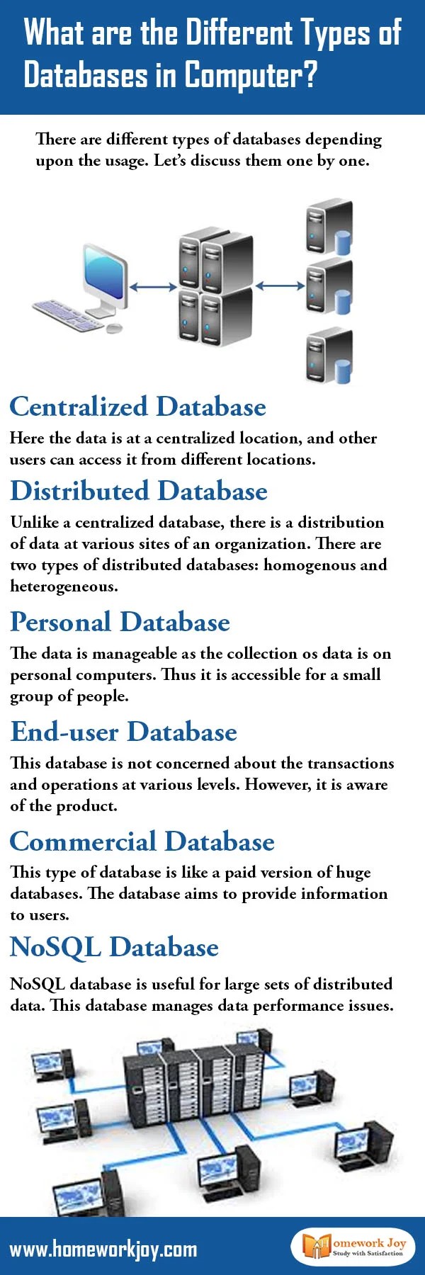 What are the Different Types of Databases in Computer
